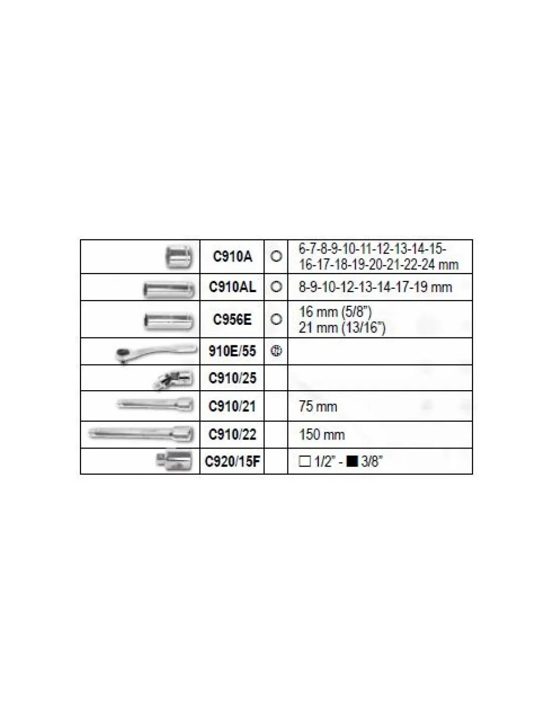 BETA913E/C33 ASSORTIMENTO DI CHIAVI A BUSSOLA ESAGONALI 3/8" 33PZ